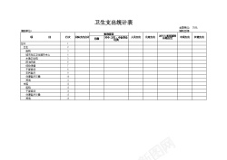 卫生牌卫生支出统计表