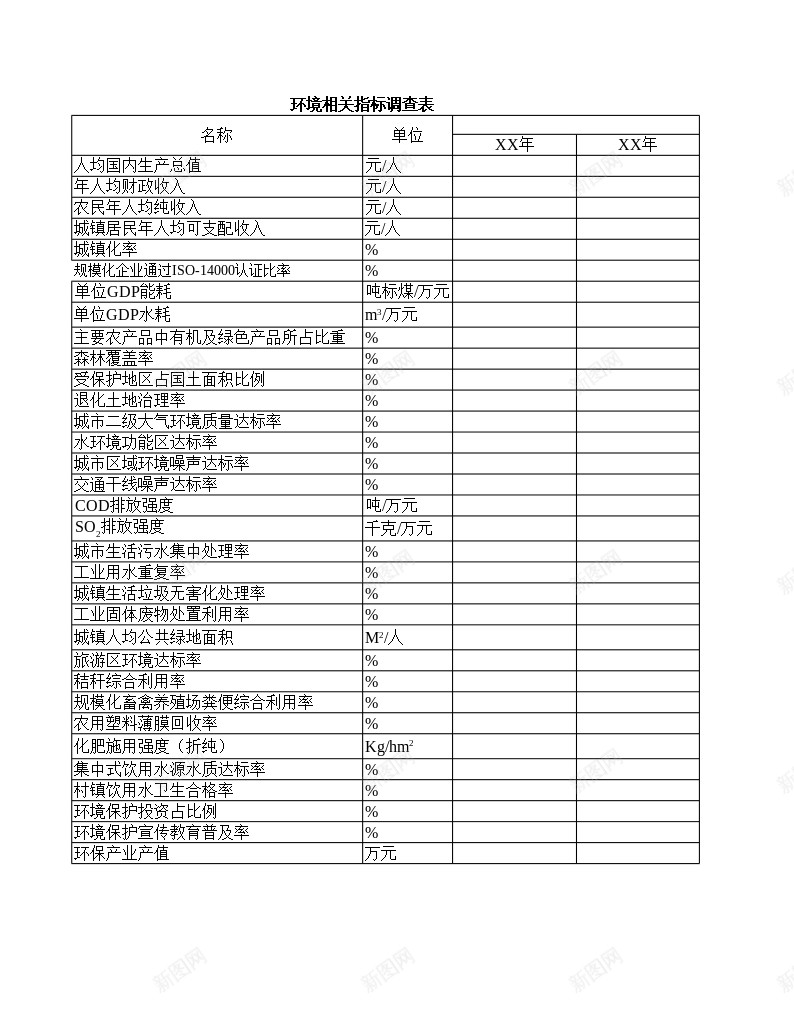 环境相关指标调查表办公Excel_88icon https://88icon.com 指标 环境 相关 调查表