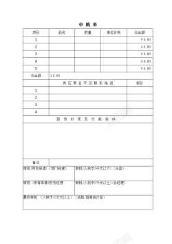 入驻企业企业公司使用的申购单