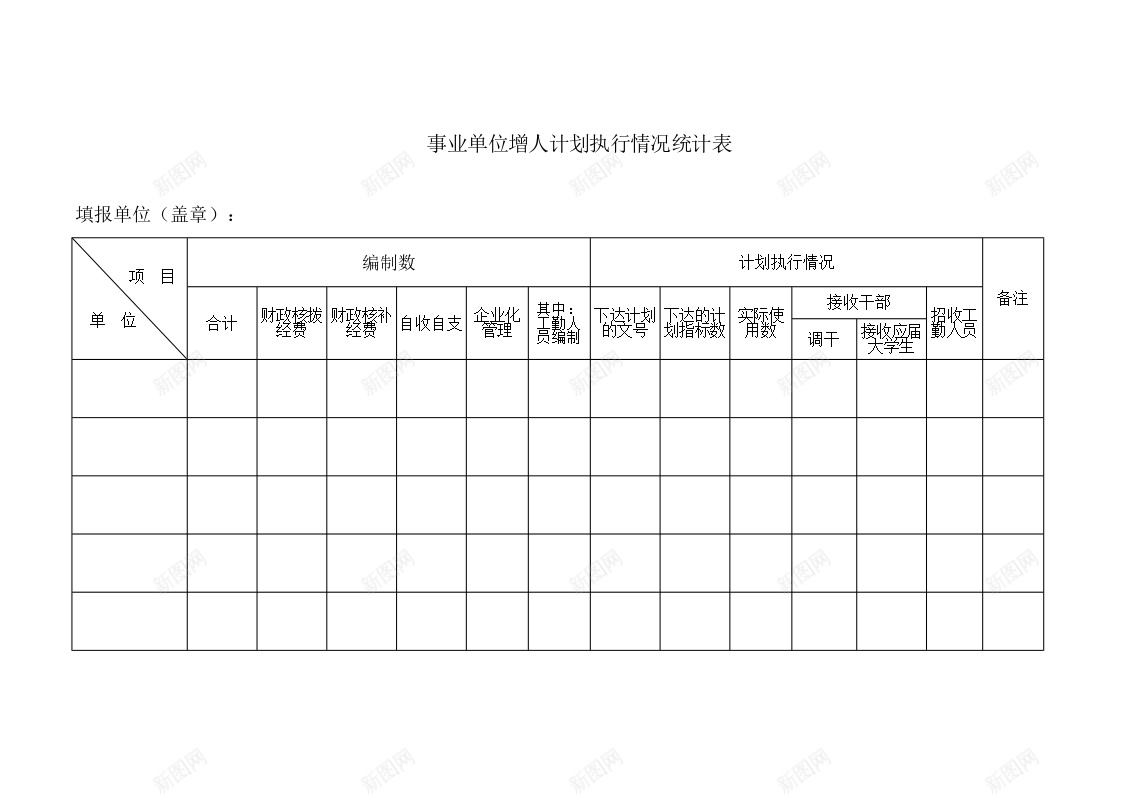 事业单位增人计划执行情况统计表格办公Excel_88icon https://88icon.com 事业单位 增人 执行情况 统计 统计表 表格 计划