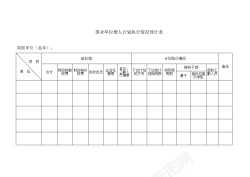 事业单位增人计划执行情况统计表格