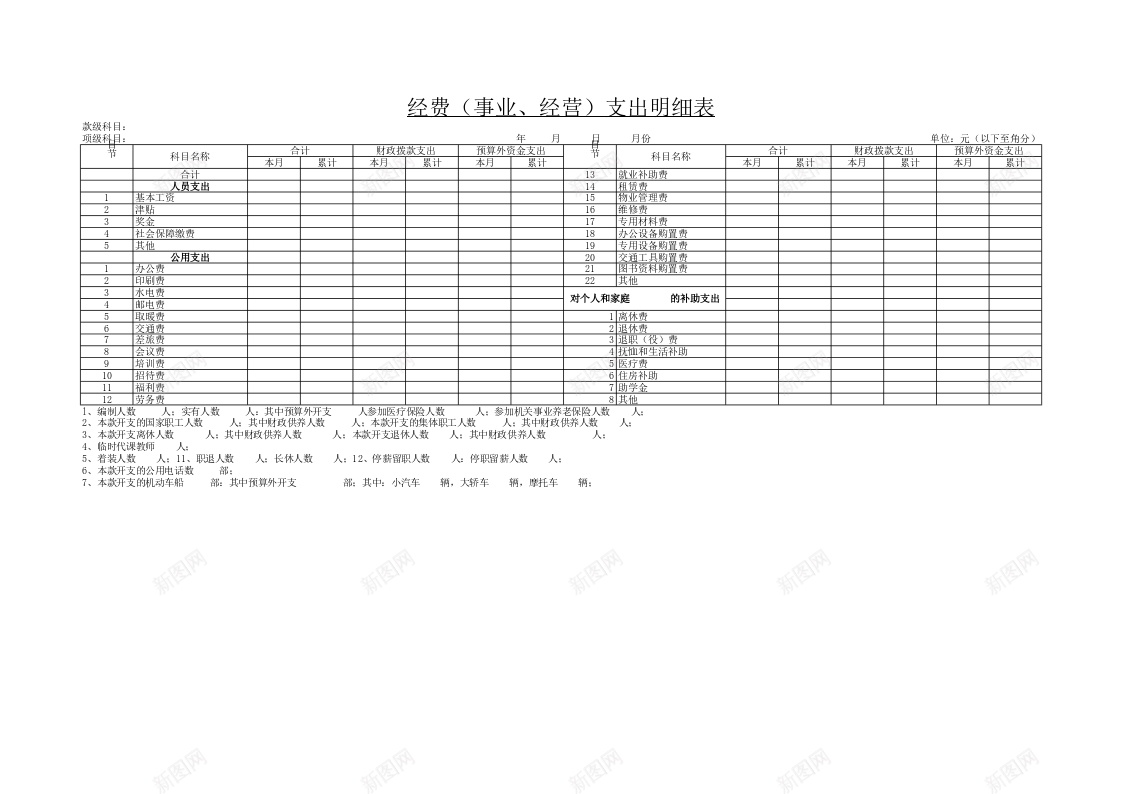 经费事业经营支出明细表办公Excel_88icon https://88icon.com 事业 支出 明细表 经营 经费