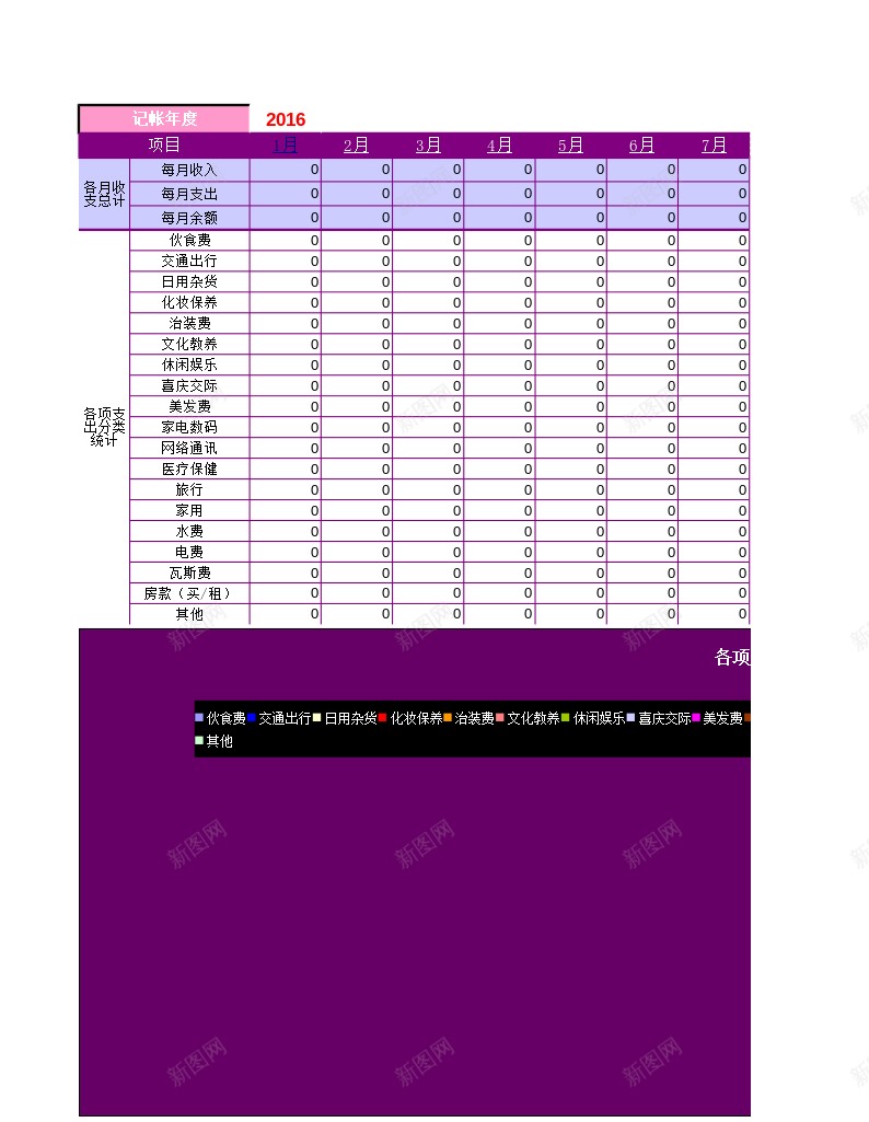 2016家庭记账表xls办公Excel_88icon https://88icon.com 家庭 记账