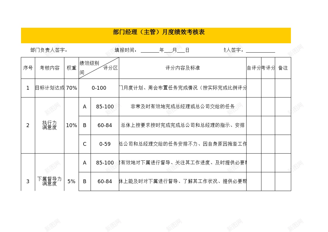 部门经理月度绩效考核表办公Excel_88icon https://88icon.com 月度 经理 绩效 绩效考核PPT 考核表 部门