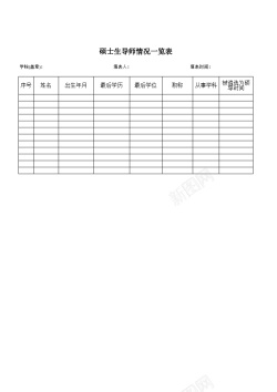 学院博士生导师统计表