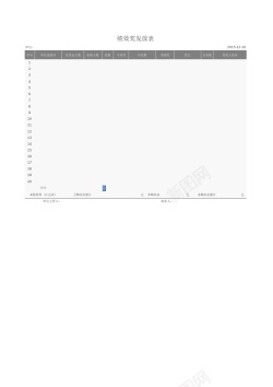 绩效奖发放表Excel图表模板