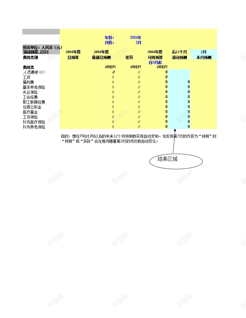 费用滚动预算办公Excel_88icon https://88icon.com 滚动 费用 预算