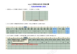 工资表生成工资条