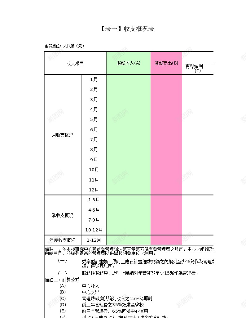 收支概况表办公Excel_88icon https://88icon.com 收支 概况