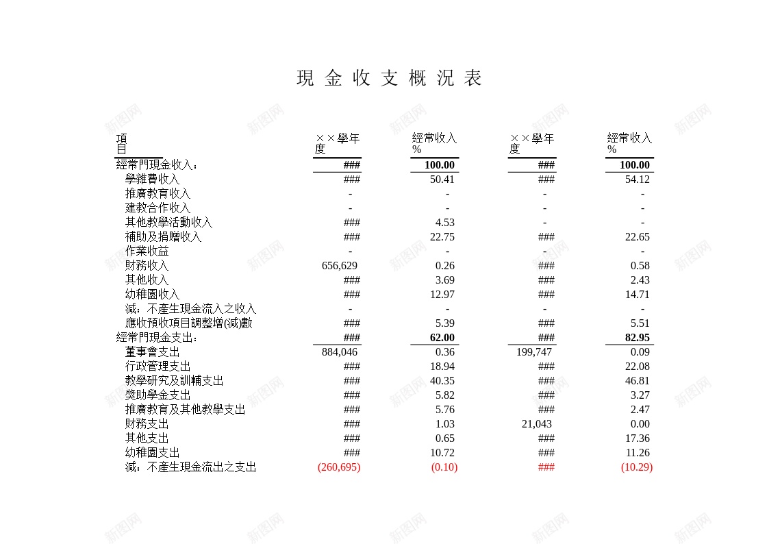 学校現金收支概況表办公Excel_88icon https://88icon.com 学校 收支 概況 現金