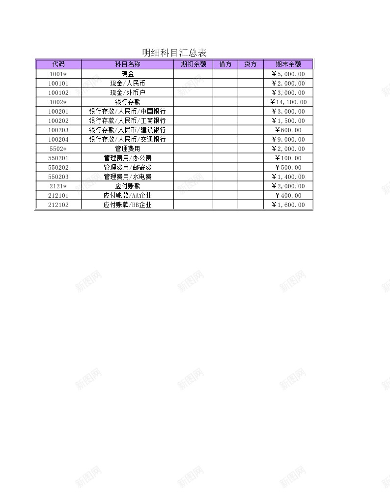 科目汇总表2办公Excel_88icon https://88icon.com 汇总表 科目