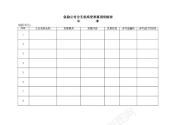 保险折页设计保险公司分支机构变更事项明细表