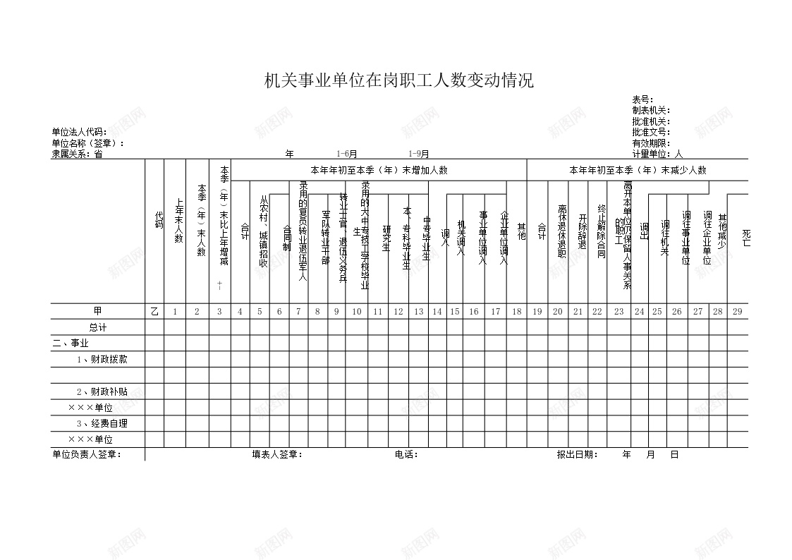 机关事业单位在岗职工人数变动情况办公Excel_88icon https://88icon.com 事业单位 人数 变动 在岗 情况 机关 职工