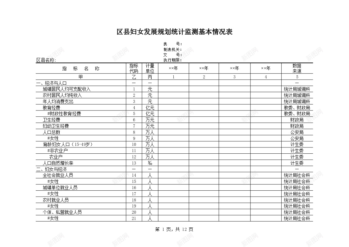 区县妇女儿童发展规划统计监测基本情况表办公Excel_88icon https://88icon.com 儿童 区县 发展规划 基本 基本情况 妇女 情况表 监测 统计