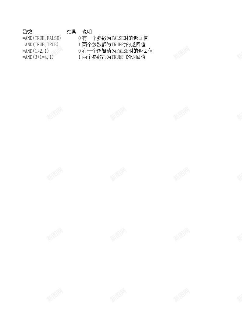 FALSE逻辑函数办公Excel_88icon https://88icon.com 函数 逻辑