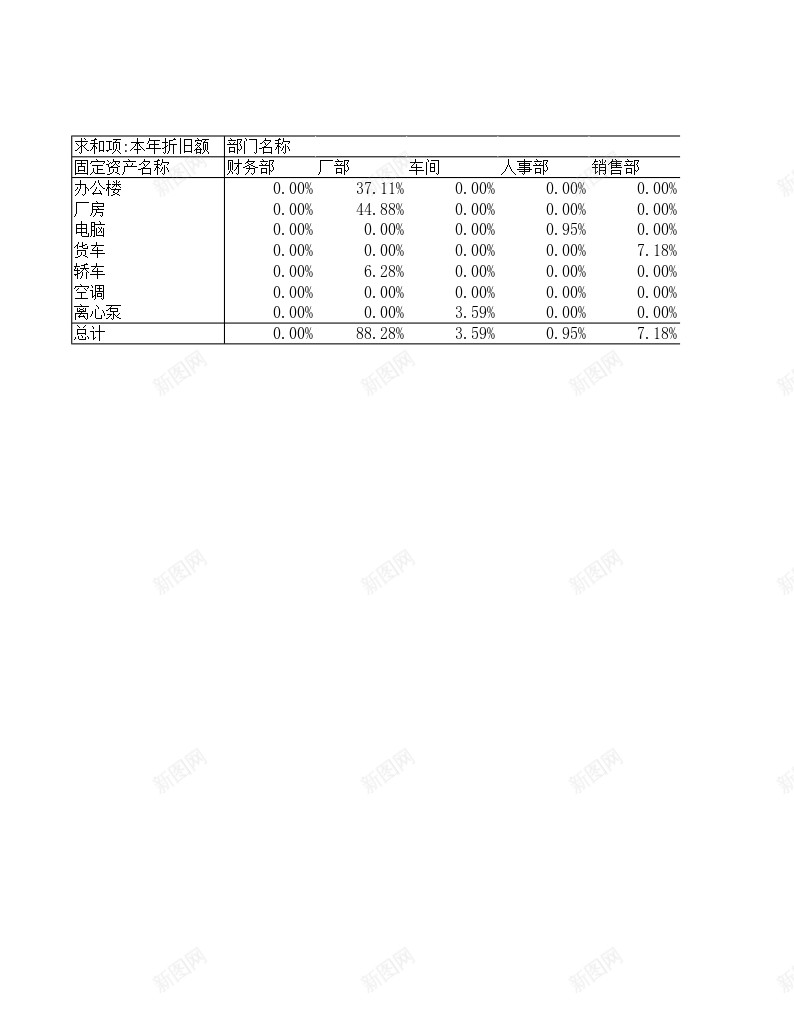 固定资产管理办公Excel_88icon https://88icon.com 固定 资产管理