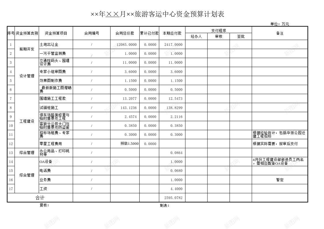 旅游客运中心有限公司资金预算计划表办公Excel_88icon https://88icon.com 中心 客运 旅游 有限公司 计划表 资金 预算