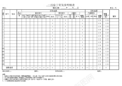 工资条表格