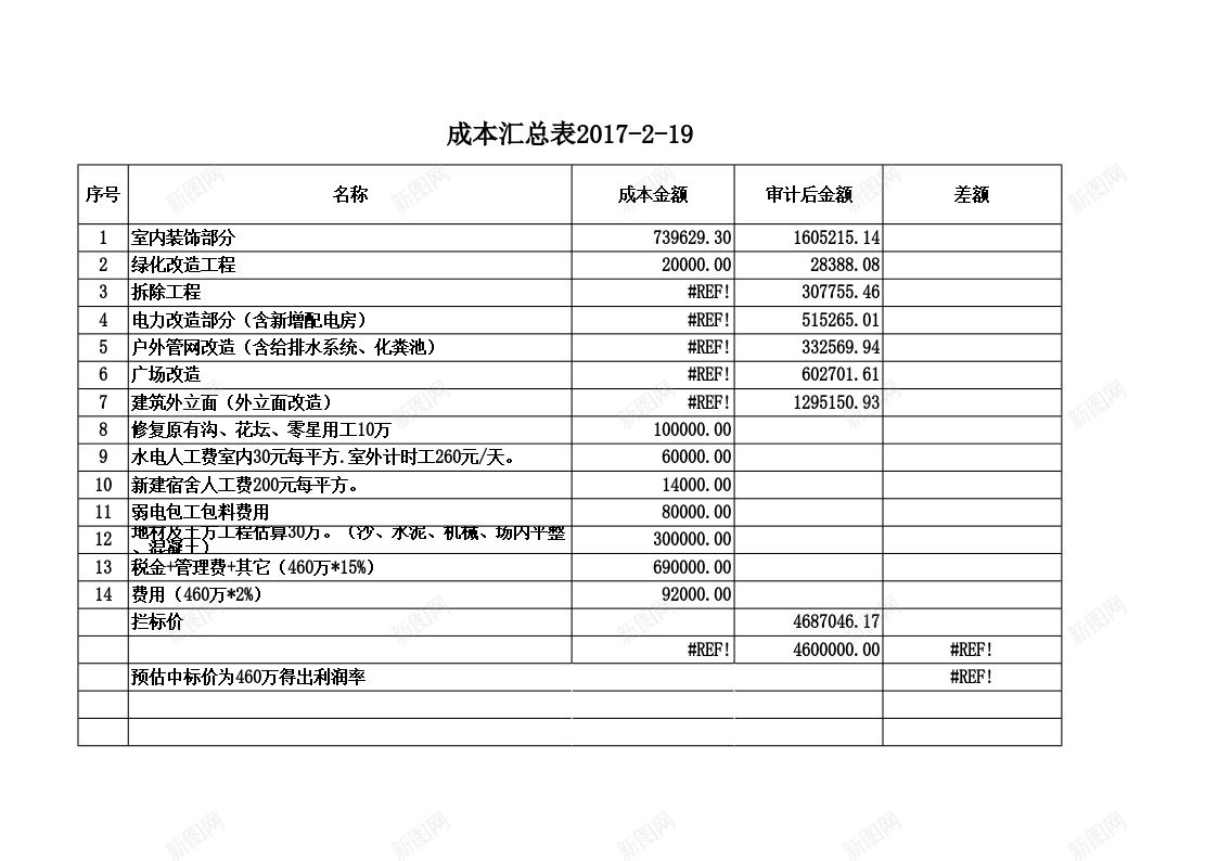 合同审批表样板办公Excel_88icon https://88icon.com 合同 审批表 样板