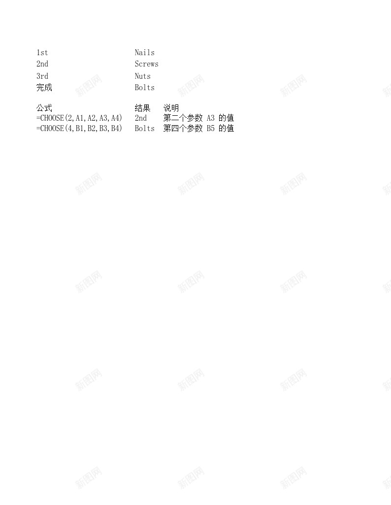 CHOOSE查找与引用函数办公Excel_88icon https://88icon.com 函数 引用 查找