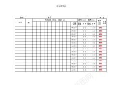 学生图片素材学生成绩表分析表