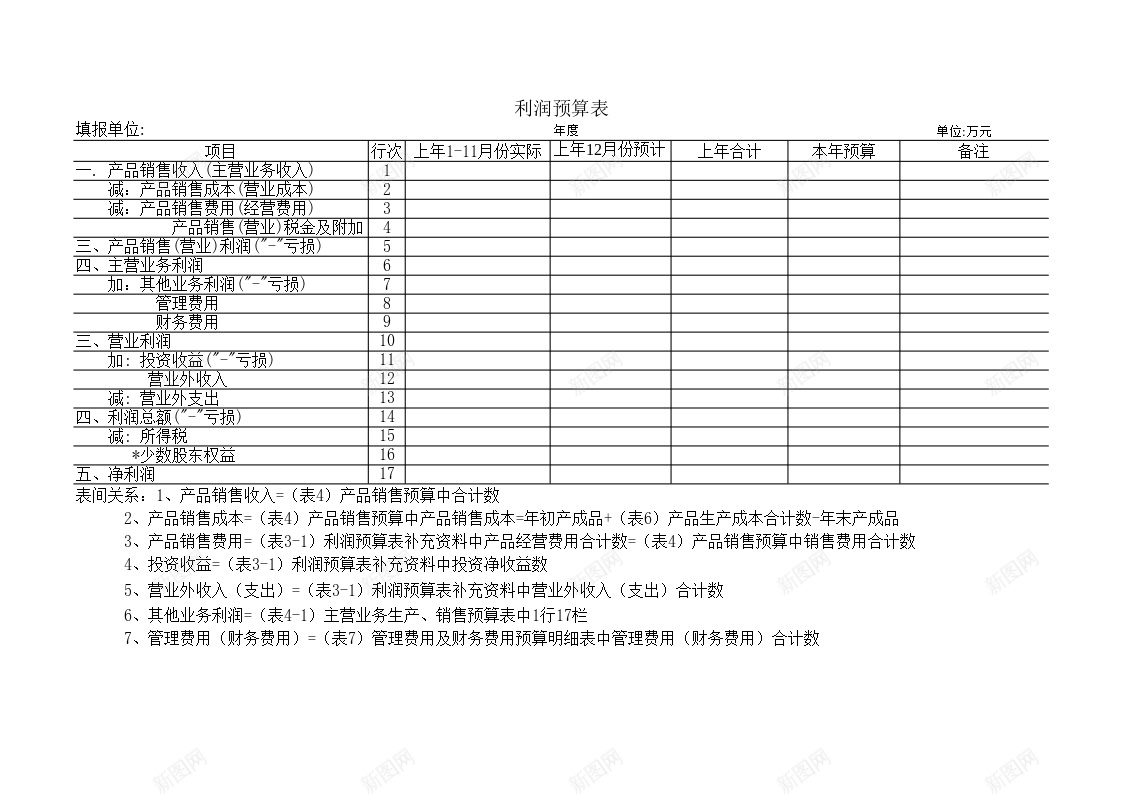 利润预算表办公Excel_88icon https://88icon.com 利润 预算