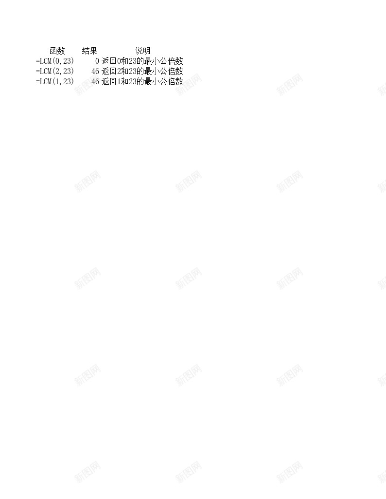 LCM数学与三角函数办公Excel_88icon https://88icon.com 三角函数 数学