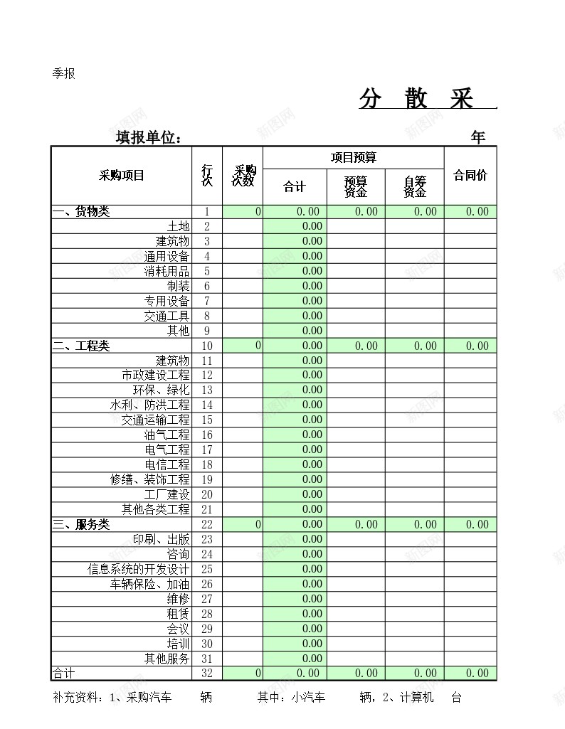 分散采购统计表办公Excel_88icon https://88icon.com 分散 统计表 采购