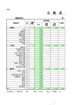 提高统计分散采购统计表