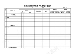 卫生保健制度财政国库管理制度改革范围划分建议表