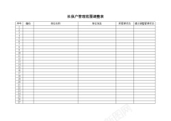 注册管理社保户管理范围调整表