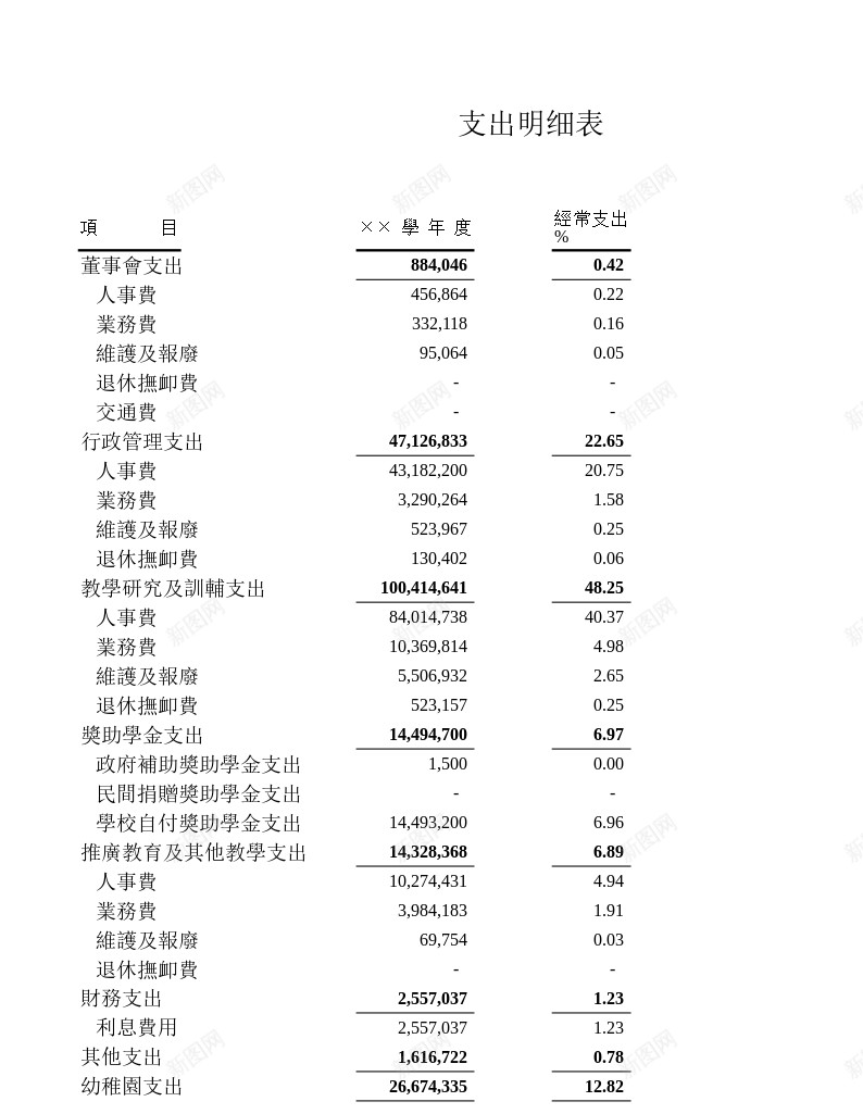 学校支出明细表办公Excel_88icon https://88icon.com 学校 支出 明细表