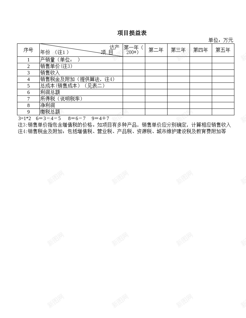 项目损益表办公Excel_88icon https://88icon.com 损益表 项目