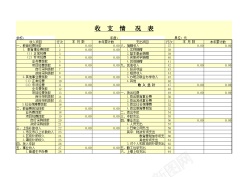 收支情况表