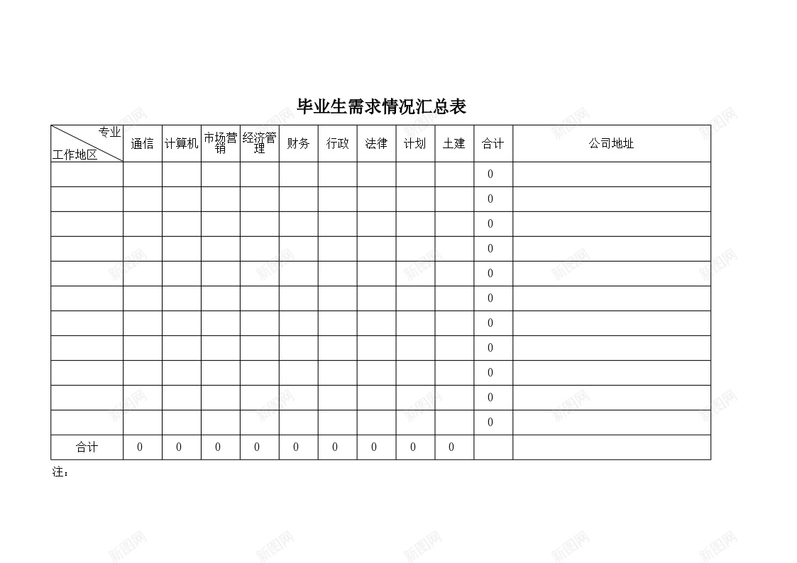 毕业生需求情况汇总表办公Excel_88icon https://88icon.com 情况 毕业生 汇总表 需求