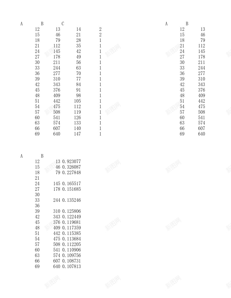 11常用函数6逻辑办公Excel_88icon https://88icon.com 函数 常用 逻辑