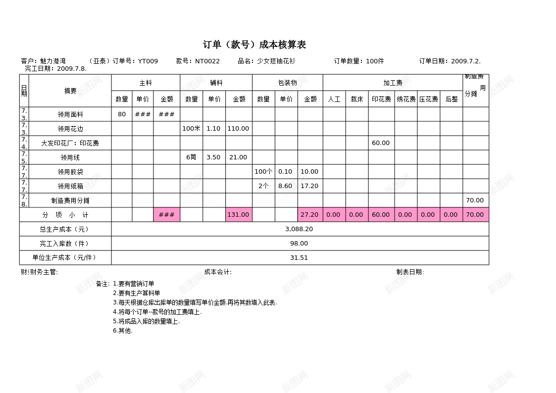 订单款号成本核算表样板办公Excel_88icon https://88icon.com 成本核算 样板 款号 订单