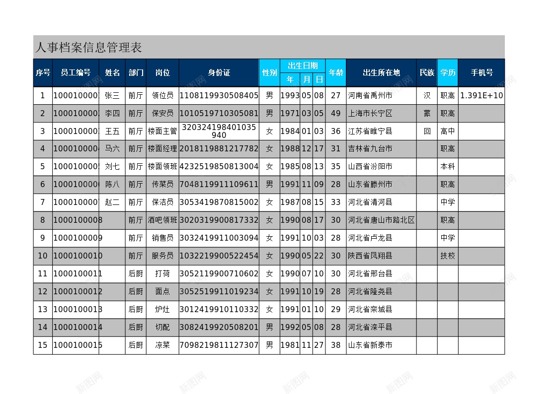 企业人事档案信息管理表办公Excel_88icon https://88icon.com 企业人事 信息管理 档案