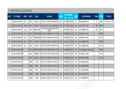 员工档案信息表企业人事档案信息管理表