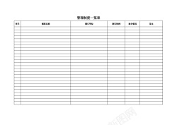 财富管理管理制度一览表