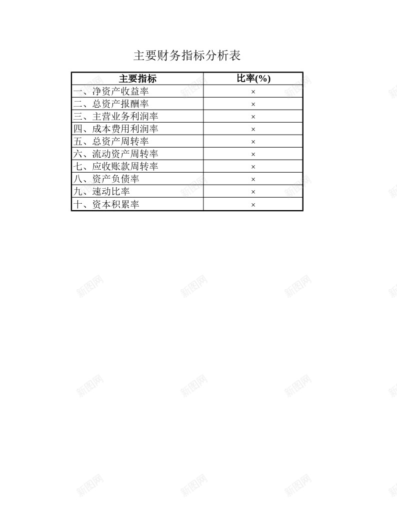 主要财务指标分析表办公Excel_88icon https://88icon.com 主要 分析 指标 财务