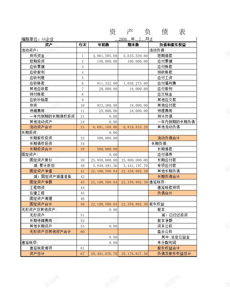 会计报表2办公Excel_88icon https://88icon.com 会计 报表