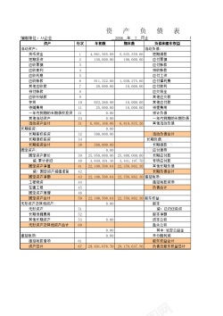 员工报表会计报表2