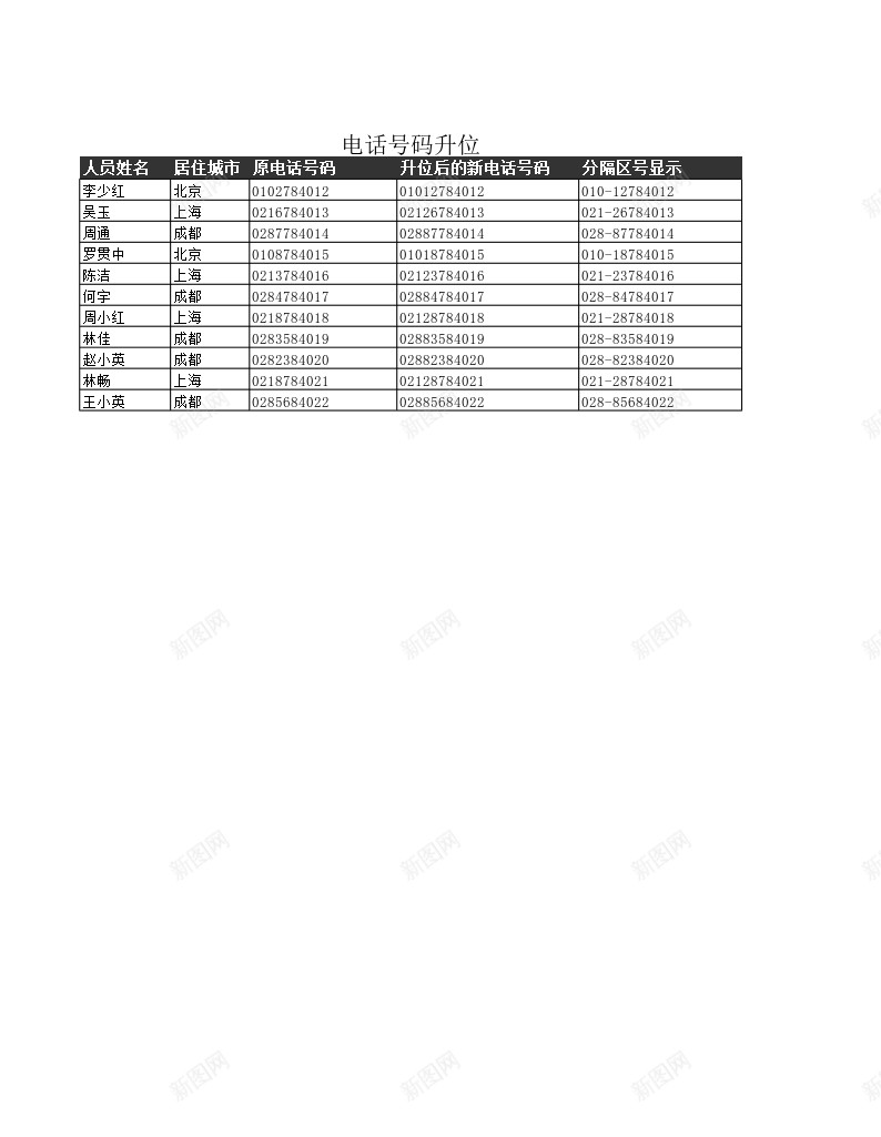 REPLACE函数完成电话号码升位办公Excel_88icon https://88icon.com 函数 升位 完成 电话号码