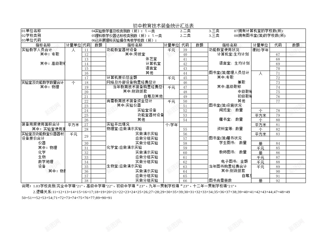 初中教育技术装备统计汇总表办公Excel_88icon https://88icon.com 初中 技术装备 教育 汇总表 统计