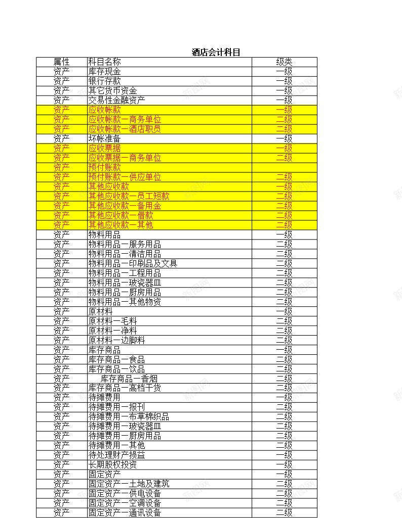 酒店会计科目办公Excel_88icon https://88icon.com 会计 会计科 科目 酒店