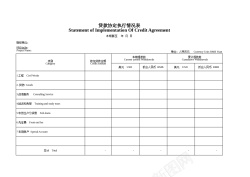 贷款背景贷款协定执行情况表