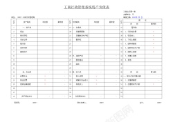 工商司会计报表