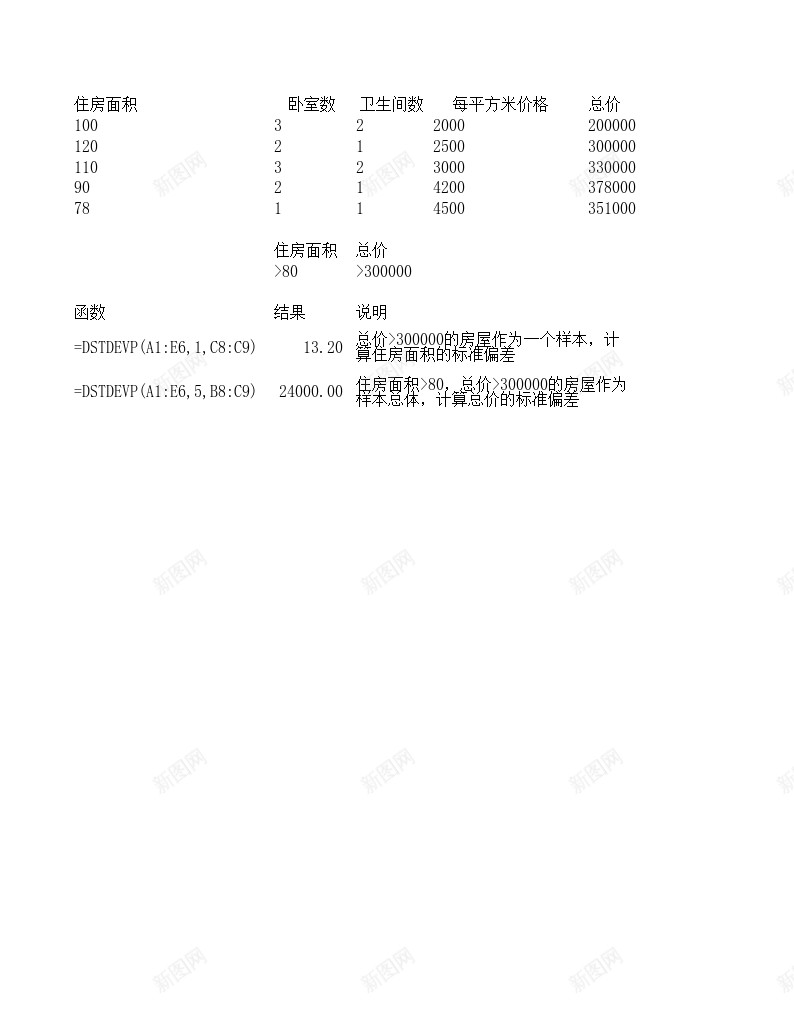 DSTDEVP数据库函数办公Excel_88icon https://88icon.com 函数 数据库