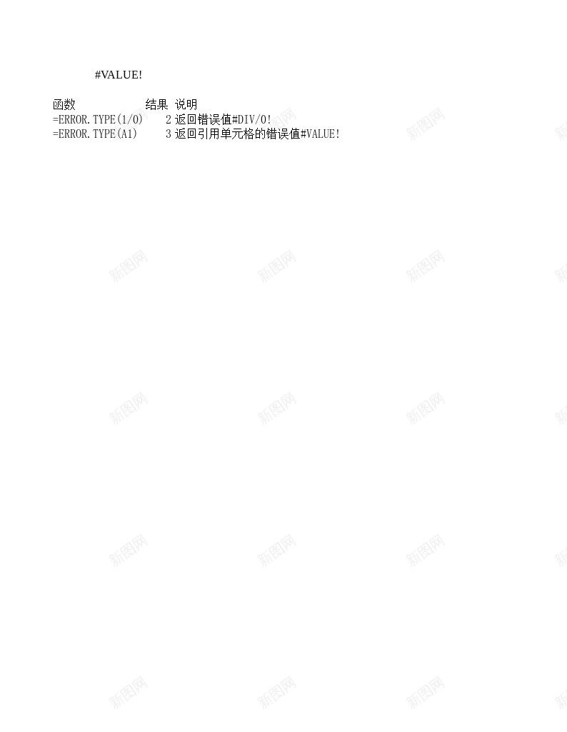 ERRORTYPE信息函数办公Excel_88icon https://88icon.com 信息 函数
